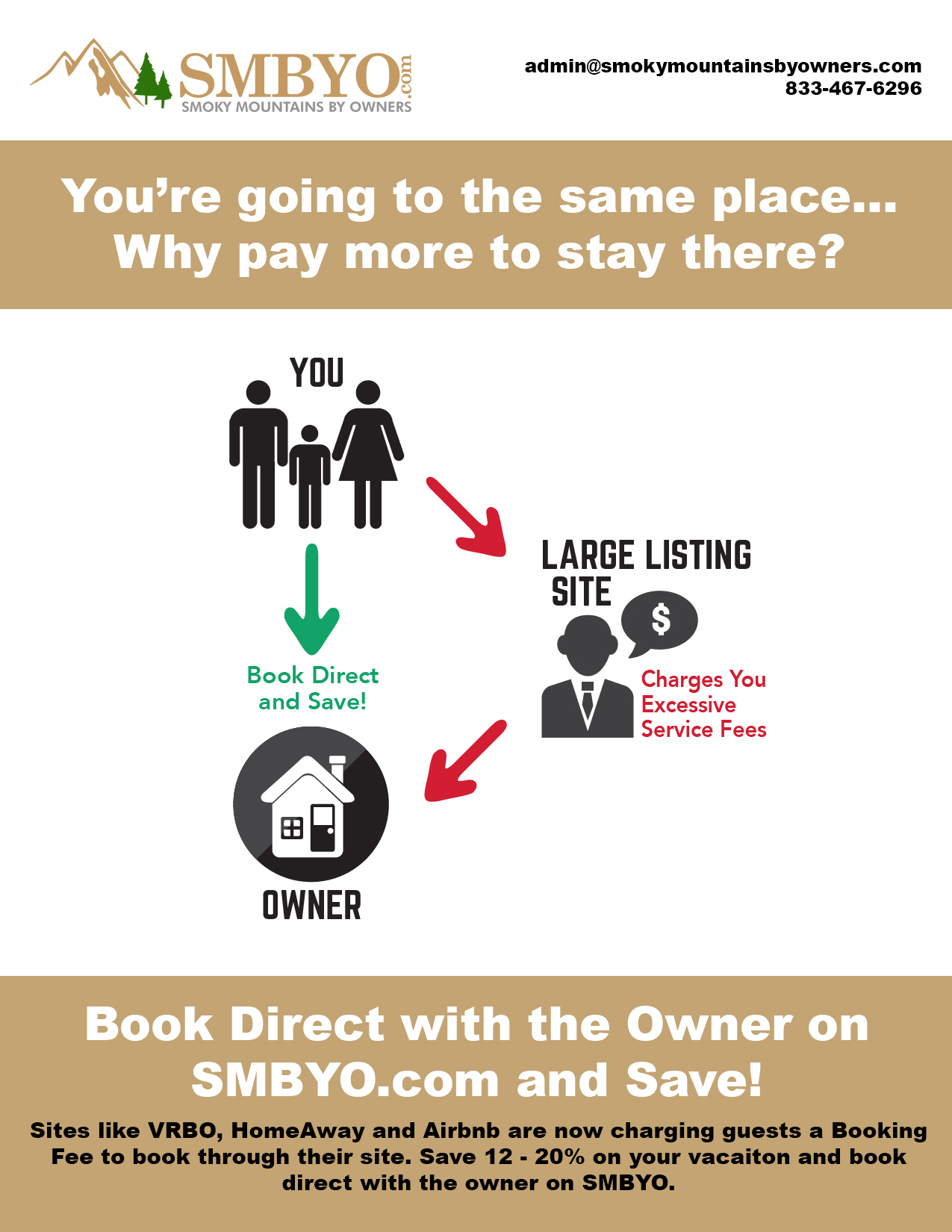 Our Belief In NO Service Fees